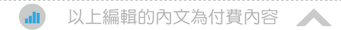 台股今日上下震盪，最高來到20311.89點，終場小漲2.4點、收20,235.03點